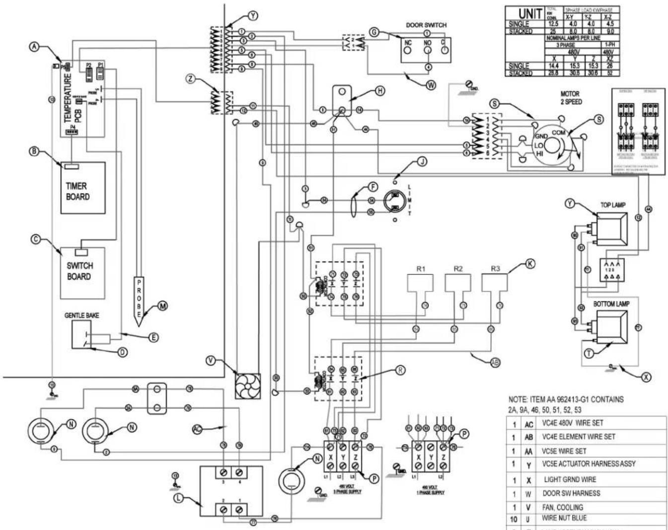 UNIT ON: ON CON 1 PHASE (LOAD) (W/PHASE) X-Y Y-Z X-Z SINGLE 12.5 4.0 4.0 4.5 STACKED 25 8.0 8.0 9.0 NOMINAL LAMPS PER LINE 3 PHASE 1 J/H 480V 480V X Y Z X SINGLE 14.4 15.3 15.3 26 STACKED 28.8 30.8 30.6 52 MOTOR 2 SPEED GND COM LO HI R1 R2 R3 TOP LAMP 1 2 3 BOTTOM LAMP T NOTE: ITEM AA 962413-G1 CONTAINS 2A, 9A, 46, 50, 51, 52, 53 1 AC VC4E 480V WIRE SET 1 AB VC4E ELEMENT WIRE SET 1 AA VC5E WIRE SET 1 Y VC5E ACTUATOR HARNESS ASSY 1 X LIGHT GRND WIRE 1 W DOOR SW HARNESS 1 V FAN, COOLING 10 U WIRE NUT BLUE