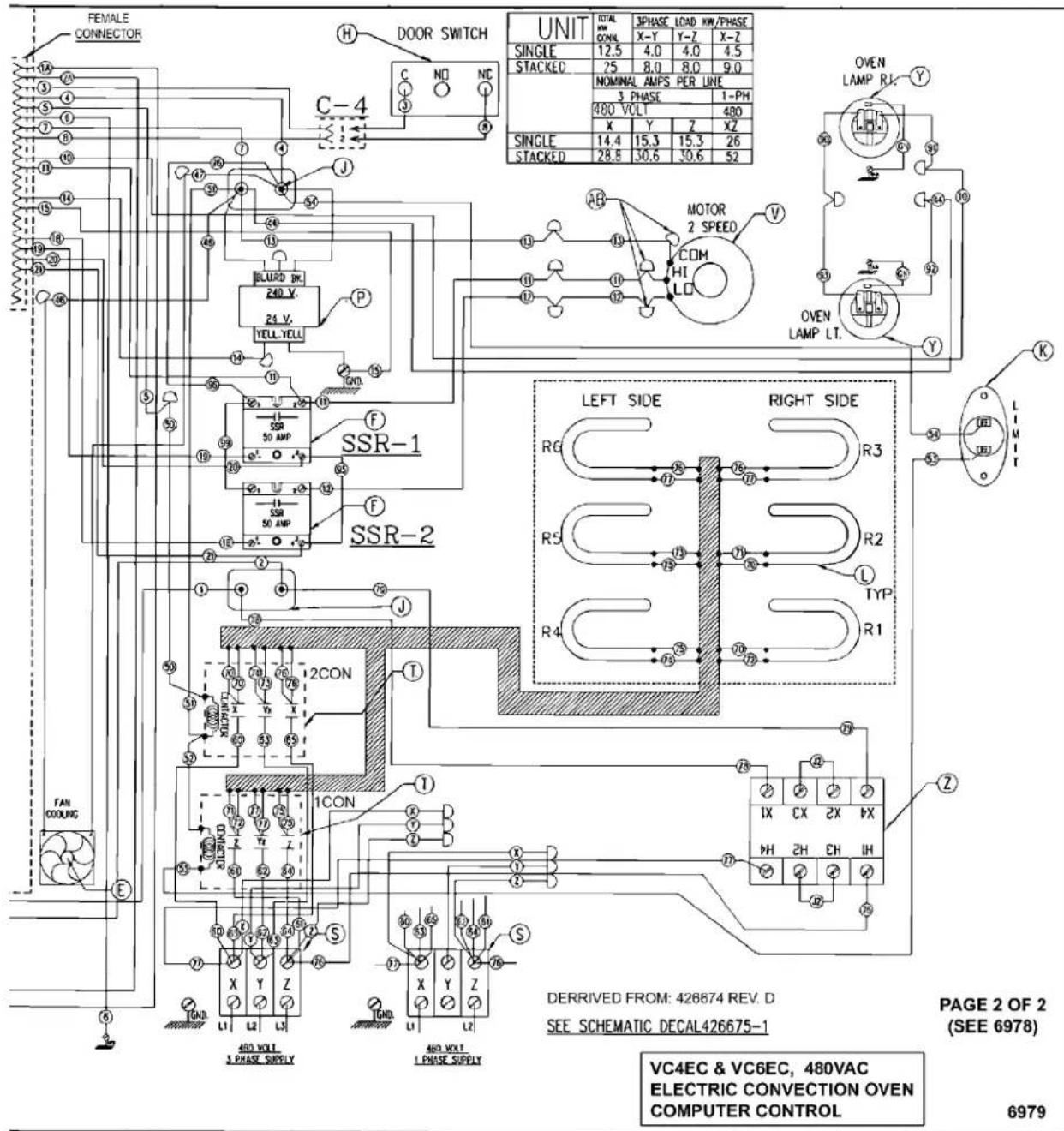 FEMALE CONNECTOR DOOR SWITCH UNIT TOTAL MW CONN 3PHASE LOAD KW/PHASE X-Y Y-Z X-Z SINGLE 12.5 4.0 4.0 4.5 STACKED 75 8.0 8.0 9.0 NOMINAL AMPS PER LINE 3 PHASE 1-PH 480 VOLT 480 X Y Z XZ SINGLE 14.4 15.3 15.3 26 STACKED 28.5 30.6 30.6 52 OVEN LAMP RL- MOBOLR DN. 240 V. P BLURD DN. 24 V. YELL YELL MOBOLR DN. SSR-1 SSR-2 LEFT SIDE RIGHT SIDE RG R3 R5 R2 L TYP R4 R1 2CON 1CON 480 VOLT 1 PHASE SUPPLY 480 VOLT 1 PHASE SUPPLY FX CX 2X FX HX 2H CH IH FX X Y Z S FX L1 L2 L3 FX S FX Y Z FX U1 U2 FX Z FX L1 L2 L3 FX S FX Y Z FX L1 L2 L3 FX Z FX Y Z FX L1 L2 L3 FX S FX Y Z FX L1 L2 L3 FX Z FX Y Z FX L1 L2 L3 FX S FX Y Z FX L1 L2 L3 FX Z FX Y Z FX L1 L2 L3 FX S FX Y Z FX L1 L2 L3 FX Z FX Y Z FX L1 L2 L3