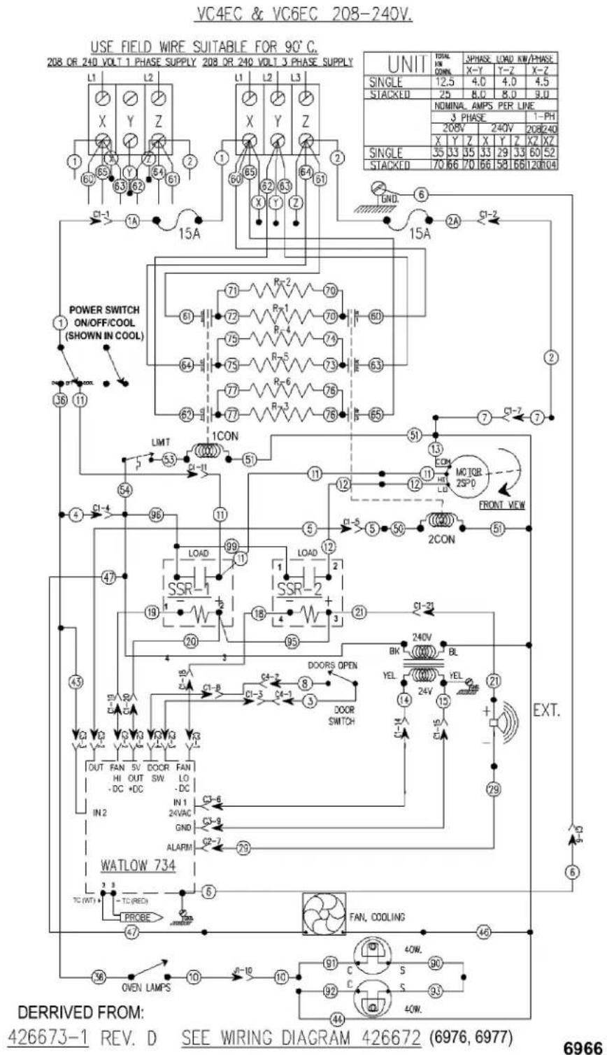 VC4EC & VC6EC 208-240V. USE FIELD WIRE SUITABLE FOR 90°C. 208 OR 240 VOLT 1 PHASE SUPPLY 208 OR 240 VOLT 3 PHASE SUPPLY UNIT TOTAL KW CONN. 3PHASE LOAD KW/PHASE X-Y Y-Z X-Z SINGLE 12.5 4.0 4.0 4.5 STACKED 25 8.0 8.0 9.0 NOMINAL AMPS PER LINE 3 PHASE 1-PH 208V 240V 208240 X Y Z X Y Z XZ XZ SINGLE 35 33 35 33 29 33 60 52 STACKED 70 66 70 66 58 66 120 104 GND. 15A 1A 15A POWER SWITCH ON/OFF/COOL (SHOHN IN COOL) LIMIT 1CON 51 C1-4 54 96 11 LOAD 99 SSR-1 1 SSR-2 + 18 95 21 C1-3 C1-4 C1-5 50 2CON 51 MO TOB 2SPD FRONT VIEW OUT FAN 5V DOOR FAN HI OUT SW LO -DC +DC -DC IN 2 C3-6 C3-9 C2-7 29 DOORS OPEN DOOR SWITCH EXT. C1-21 BK BL YEL YEL 14 15 + - C29 - WATLOW 734 TC (WT) + - TC (RED) PROBE FAN, COOLING 46 56 OVEN LAMPS 10 -10 91 C 90 S 89 C 93 C 44 DERRIVED FROM: 426673-1 REV. D SEE WIRING DIAGRAM 426672 (6976, 6977) 6966