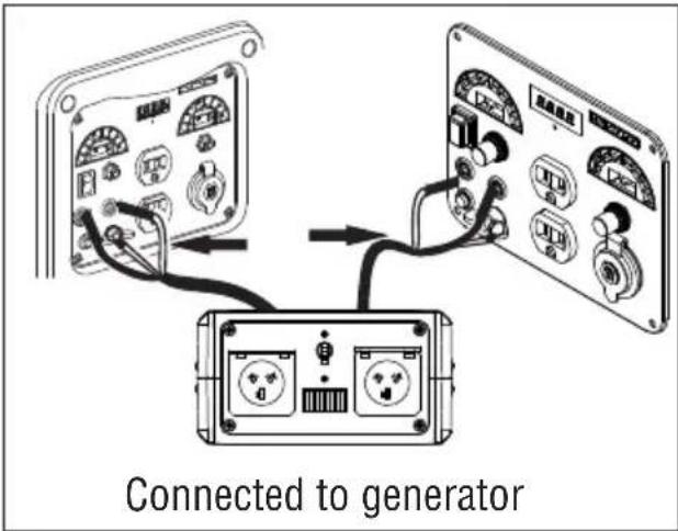Connected to generator