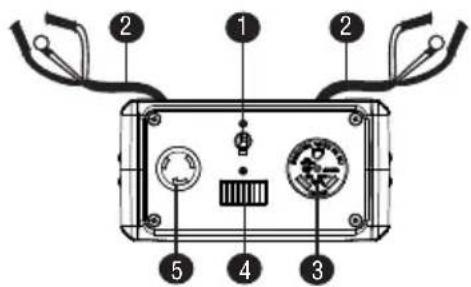 Diagram of an electronic device with labeled components including buttons, meters, and indicators
