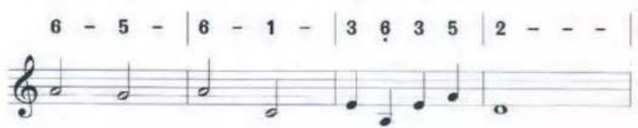 Pyle PHDRUM84 - You and Me - 3