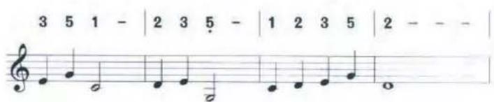 3 5 1 - | 2 3 5 - | 1 2 3 5 | 2 - - - | G C D E F G H I J K L M N O