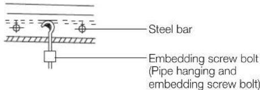 Steel bar Embedding screw bolt (Pipe hanging and embedding screw bolt)