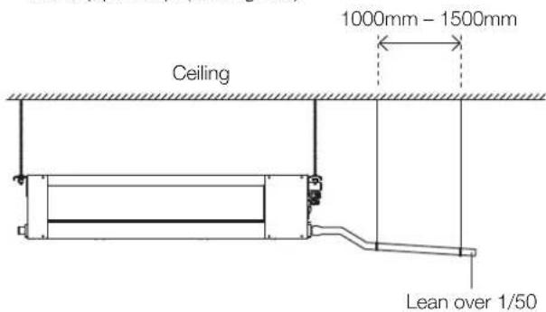 Ceiling 1000mm - 1500mm Lean over 1/50