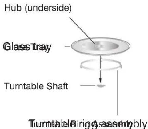 Hub (underside) Glass Tray Turntable Shaft Turntable Ring Assembly