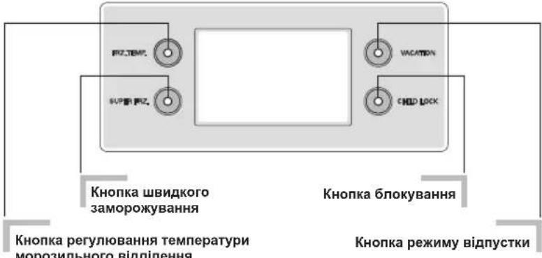LG GR-B409BUQA - Морозильне відділення - 3