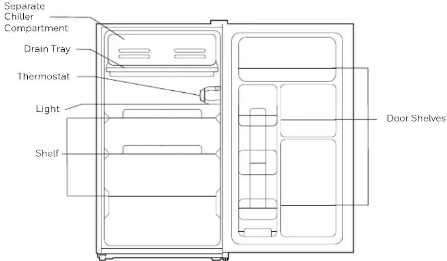 Separate Chiller Compartment Drain Tray Thermostat Light Shelf Door Shelves