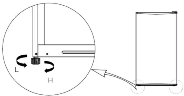 Diagram showing a mechanical assembly with labeled components L and H, including a circular inset view of the component being turned.