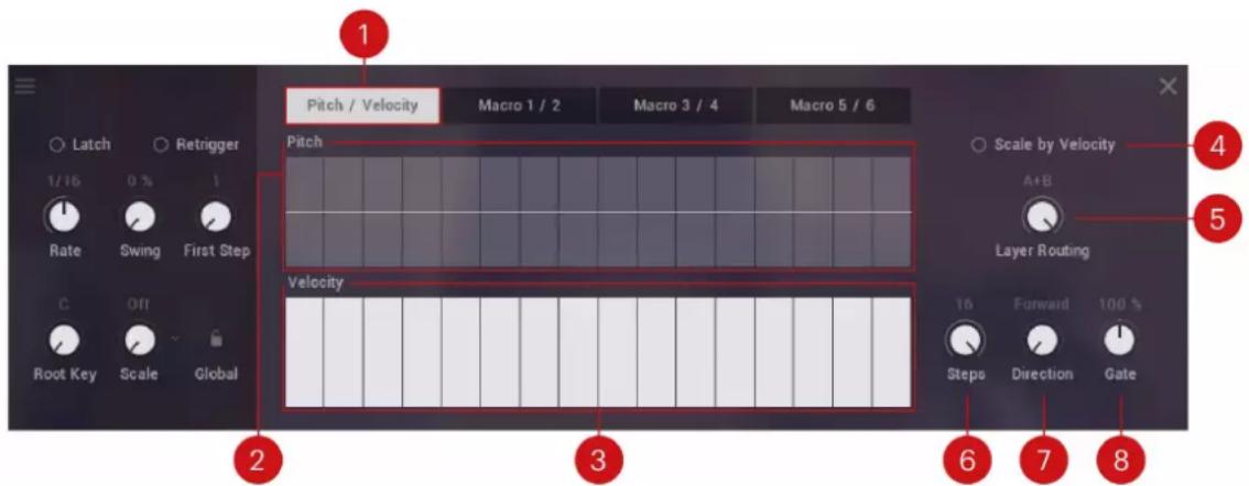 Pitch / Velocity Macro 1 / 2 Macro 3 / 4 Macro 5 / 6 Pitch Scale by Velocity A+B Layer Routing Velocity 16 Forward 100 % Steps Direction Gate