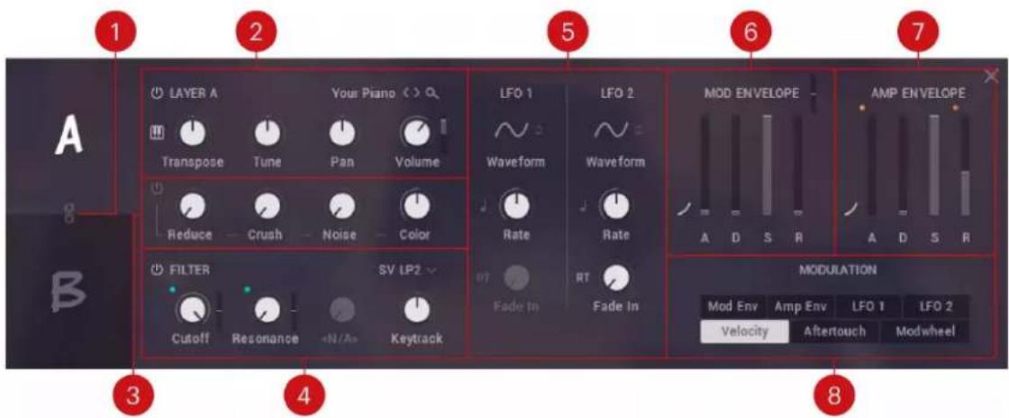 1 2 5 6 7 A Layer A Your Piano LFO 1 LFO 2 MOD ENVELOPE AMP ENVELOPE 8 Transpose Tune Pan Volume Waveform Waveform Rate Rate A D S R A D S R 3 Reduce Crush Noise Color FILTER SV LP2 Cutoff Resonance +N/A> Keytrack RT Fade In RT Fade In MODULATION Mod Env Amp Env LFO 1 LFO 2 Velocity Aftertouch Modwheel 8
