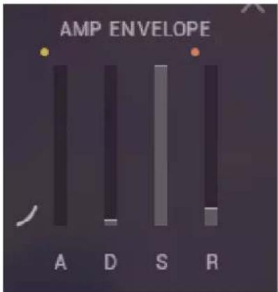 AMP ENVELOPE A D S R
