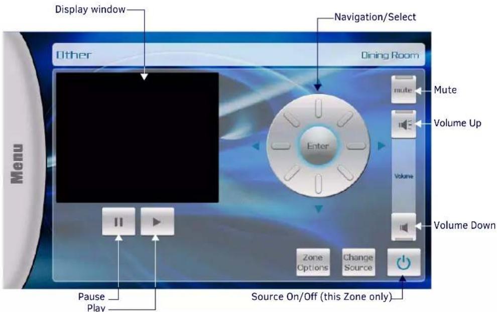 Display window Navigation/Select Other Dining Room Menu Enter mute Mute Volume Up Volume Volume Down Pause Play Zone Options Change Source Source On/Off (this Zone only)