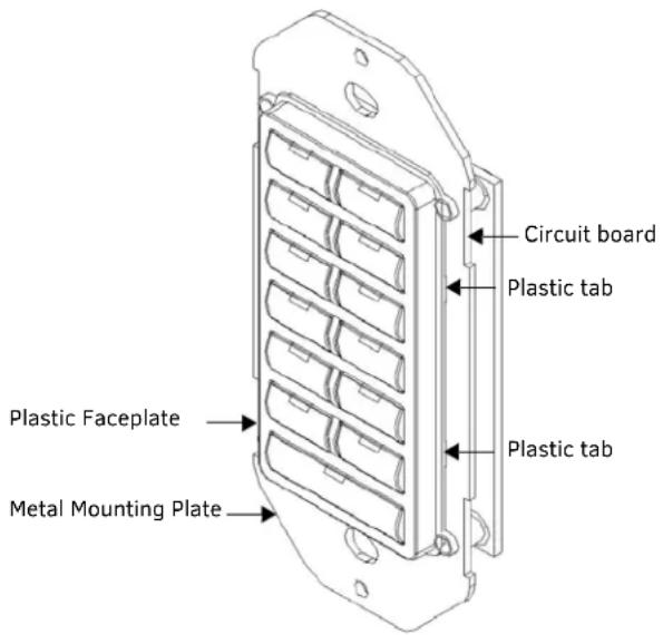 Circuit board Plastic tab Plastic Faceplate Plastic tab Metal Mounting Plate