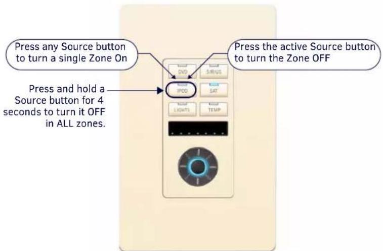 Press any Source button to turn a single Zone On Press and hold a Source button for 4 seconds to turn it OFF in ALL zones. Press the active Source button to turn the Zone OFF