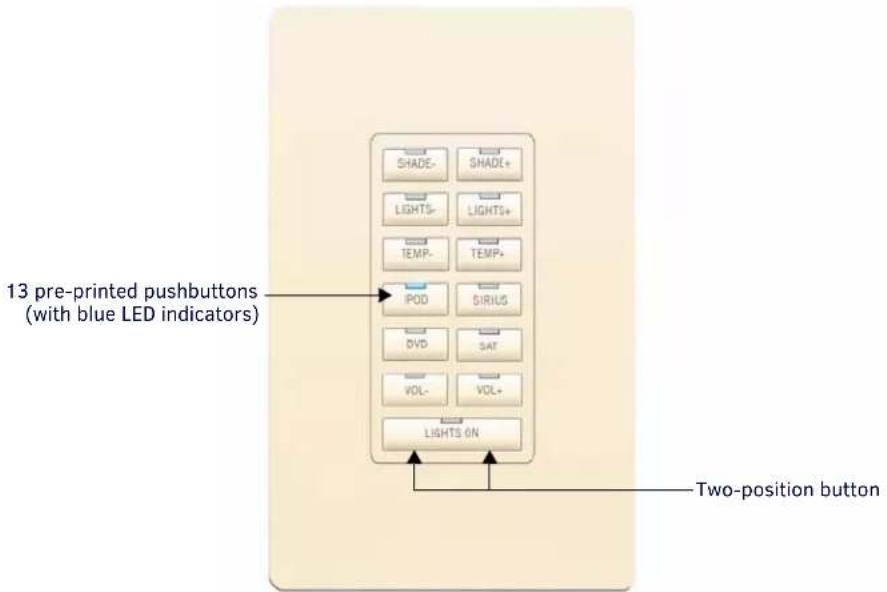 13 pre-printed pushbuttons (with blue LED indicators) Two-position button