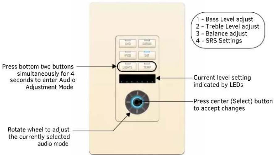 Press bottom two buttons simultaneously for 4 seconds to enter Audio Adjustment Mode Current level setting indicated by LEDs Press center (Select) button to accept changes Rotate wheel to adjust the currently selected audio mode 1 - Bass Level adjust 2 - Treble Level adjust 3 - Balance adjust 4 - SRS Settings