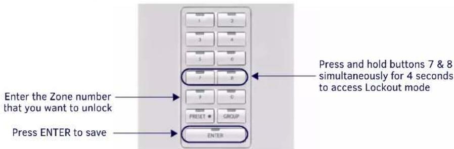 Enter the Zone number that you want to unlock Press ENTER to save Press and hold buttons 7 & 8 simultaneously for 4 seconds to access Lockout mode PRESSET * GROUP ENTER