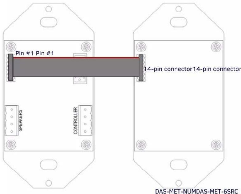 Pin #1 Pin #1 14-pin connector14-pin connector PEAKERS CONTROLLER DAS-MET-NUMDAS-MET-6SRC