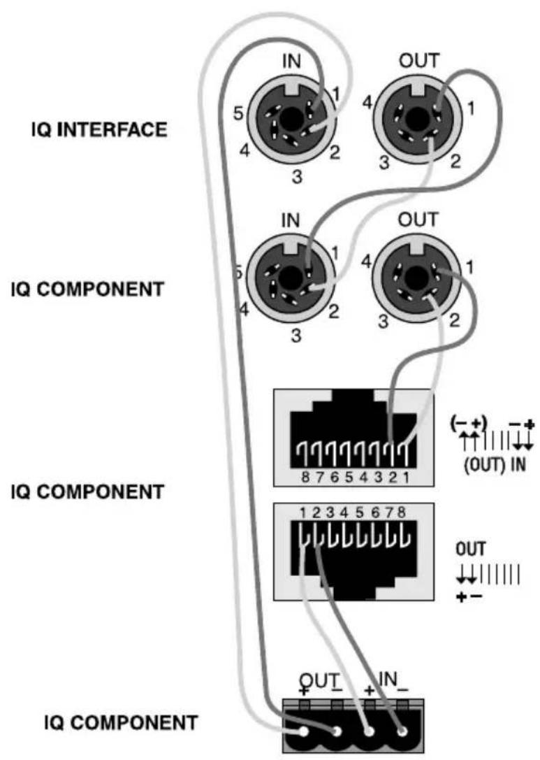 IQ INTERFACE IN OUT 5 1 4 2 3 4 5 IN OUT 4 1 3 2 3 4 5 IN OUT 4 1 3 2 3 4 5 IN OUT (-+) -+ (OUT) IN IQ COMPONENT IQ COMPONENT 1 2 3 4 5 6 7 8 OUT ↓↓↓↓↓↓↓↓↓↓↓↓↓↓↓↓↓↓↓↓↓↓↓↓↓↓↓↓↓↓↓↓↓↓↓↓↓↓↓↓↓↓↓↓↓↓↓↓↓↓↓↓↓↓↓↓↓↓↓↓↓↓↓↓↓↓↓↓↓↓↓↓↓↓↓↓↓↓↓↓↓↓↓↓↓↓↓↓↓↓↓↓↓↓↓↓↓↓↓↓ ↓- IQ COMPONENT OUT + IN-