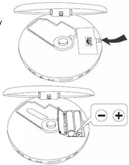Diagram showing two views of a CD or DVD disc with labeled components and directional arrows indicating movement.