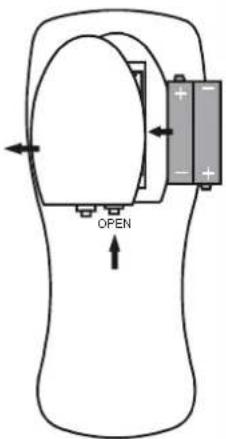 OPEN