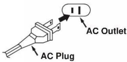 AC Plug AC Outlet