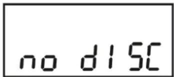 no d15C
