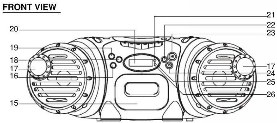 FRONT VIEW 20 19 18 17 16 15 21 22 23 17 24 25 26