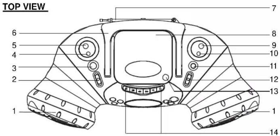 TOP VIEW 6 5 4 3 2 1 7 8 9 10 11 12 13 1 14