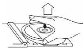 Hand operating a mechanical device with an upward arrow indicating motion (no text or symbols present)