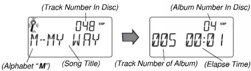 (Track Number In Disc) 048 ESP M--MY WAY (Alphabet "M") (Song Title) → (Album Number In Disc) 04 ESP 005 00:01 (Track Number of Album) (Elapse Time)