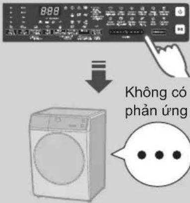 PANASONIC NA-V90FR1BVT - Xù lý sự cố - 7