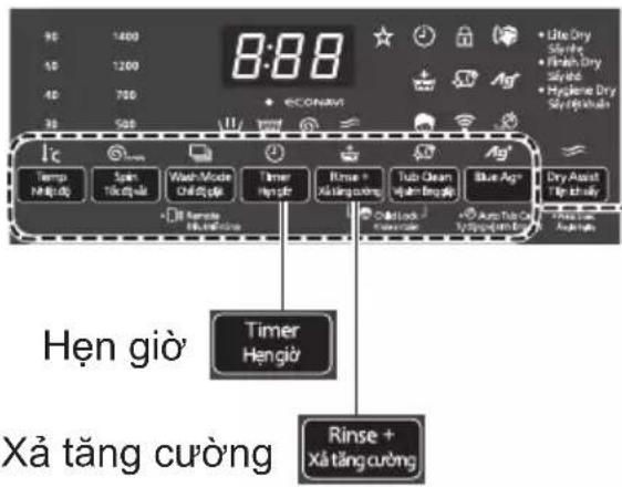 8:88 Hện giờ Xả tăng cường Timer Hengjib Rinse + Xả tăng cường