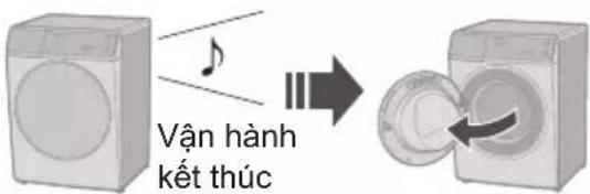 Vận hành kết thúc
