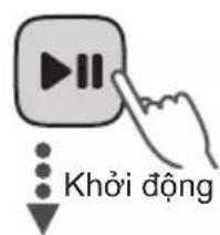 Khôi động