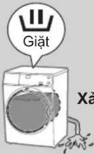 PANASONIC NA-V90FR1BVT - LU'U Y - 23