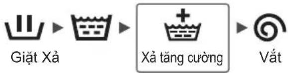 PANASONIC NA-V90FR1BVT - Xà tăng cường - 1