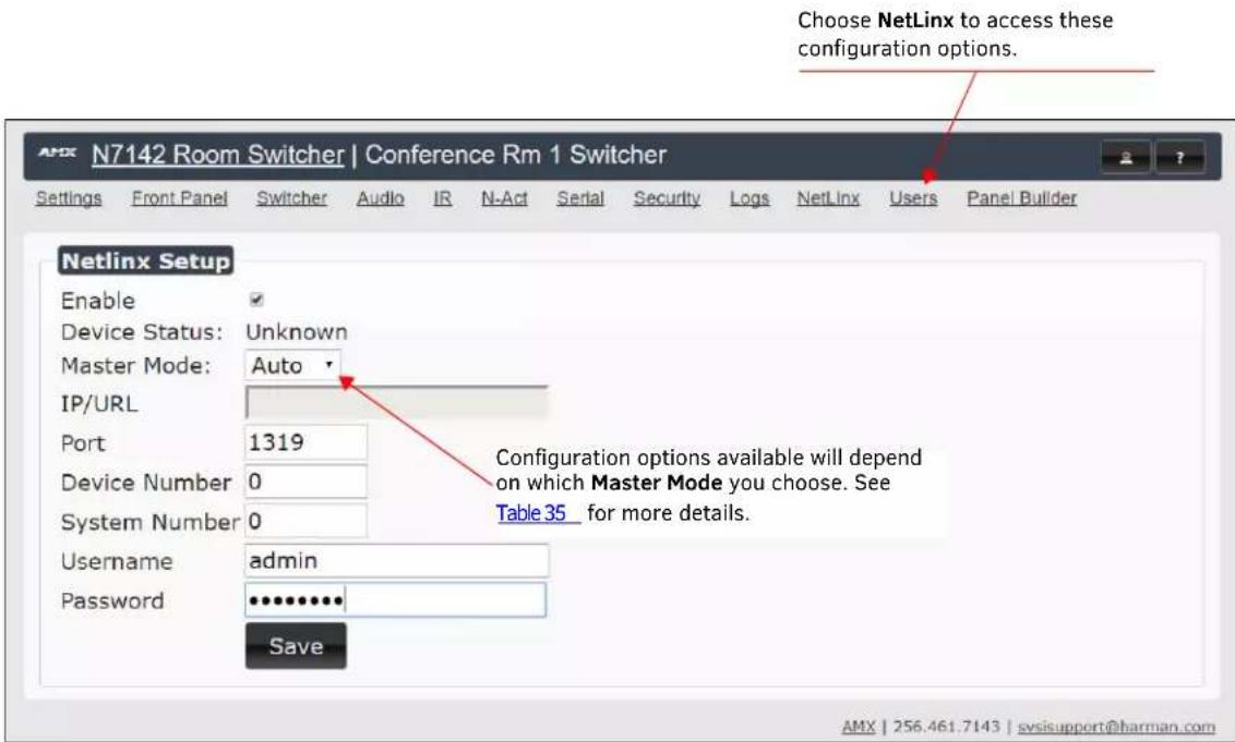 N7142 Room Switcher | Conference Rm 1 Switcher Settings Front Panel Switcher Audio IR N-Act Serial Security Logs NetLinx Users Panel Builder Choose NetLinx to access these configuration options. Netlinx Setup Enable Device Status: Unknown Master Mode: Auto IP/URL Port 1319 Device Number 0 System Number 0 Username admin Password Save Configuration options available will depend on which Master Mode you choose. See Table 35 for more details. AMX | 256.461.7143 | svsisupport@harman.com