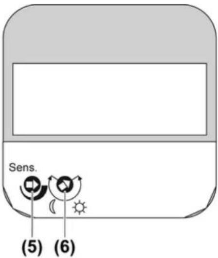 Sens. (5) (6)