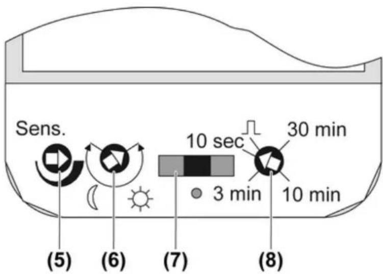 Sens. (5) (6) (7) (8) 10 sec 3 min 30 min 10 min