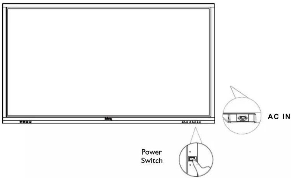 AC IN Power Switch