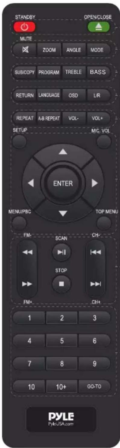 STANDSY OPEN/CLOSE MUTE ZOOM ANGLE MODE SUBCOPY PROGRAM TREBLE BASS RETURN LANGUAGE OSD L/R REPEAT A-B REPEAT VOL- VOL+ SETUP MIC VOL ENTER MENU/PBC TOP MENU FM- SCAN CH- STOP FM+ CH+ 1 2 3 4 5 6 7 8 9 10 10+ GO-TO PYLE PyleUSA.com