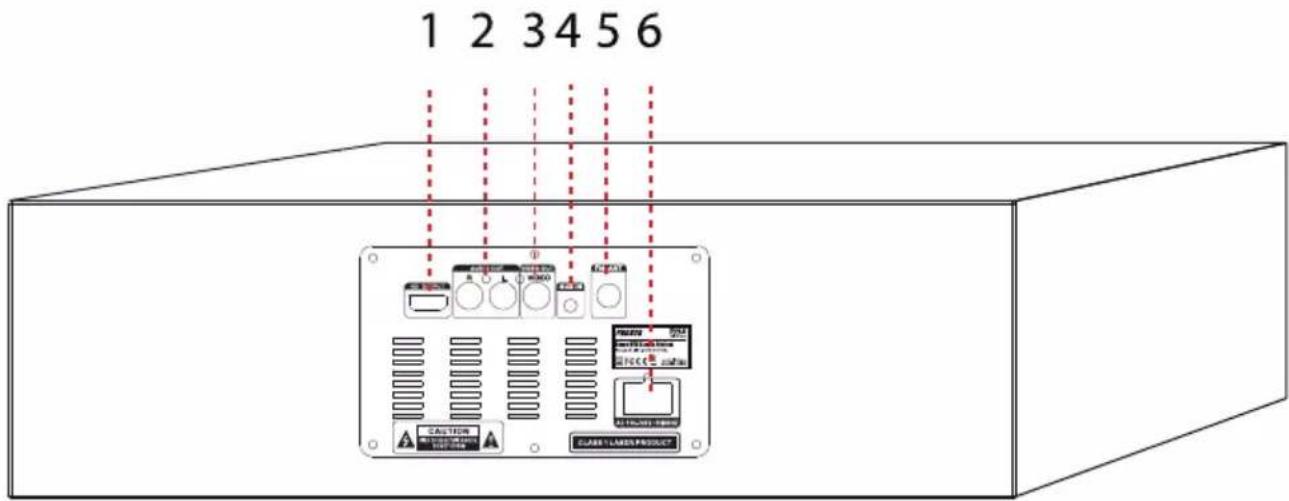 1 2 3 4 5 6 CACTON CASE LABS PRODUCT