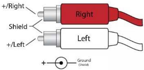+/Right Shield +/Left Right Left + Ground (Shield)