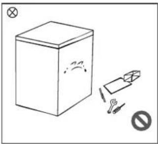 Diagram showing a box with a warning symbol and a broken-out paper, accompanied by a tool and prohibition symbol.