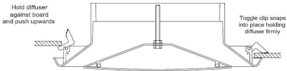 Hold diffuser against board and push upwards Toggle clip snaps into place holding diffuser firmly