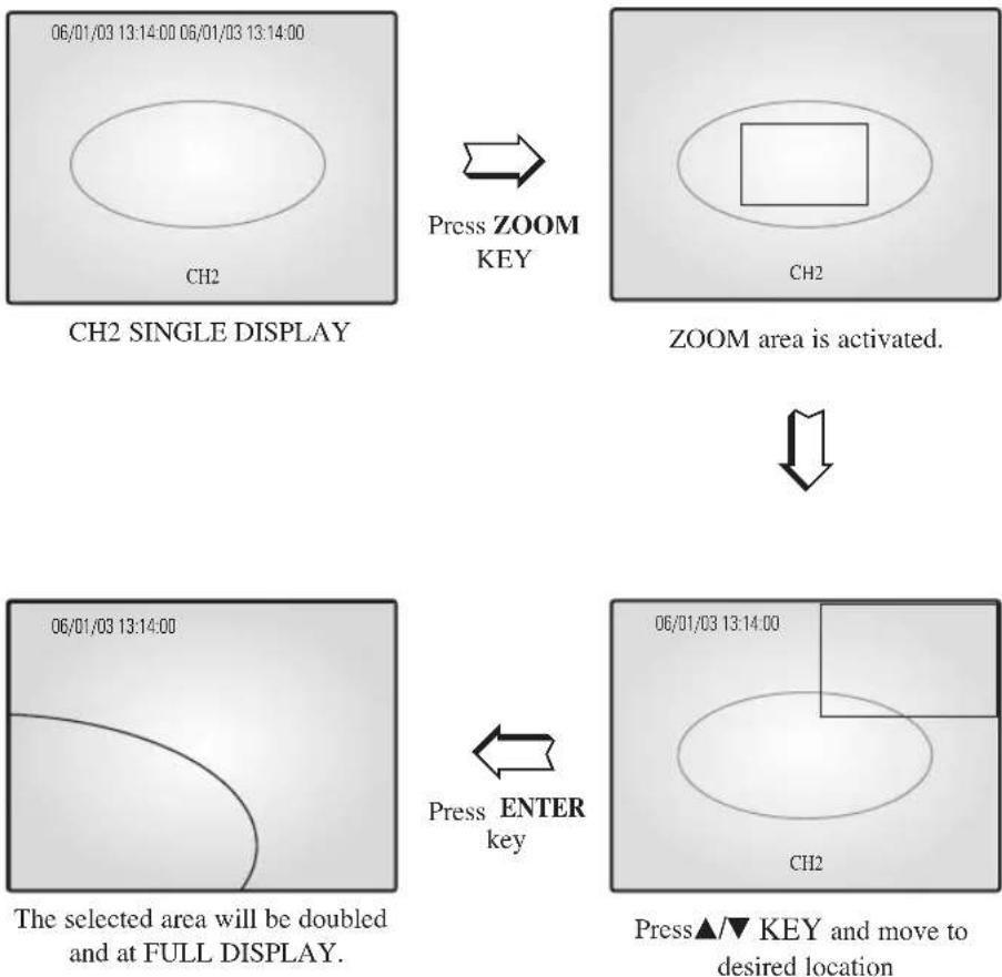 SAMSUNG SMO-151QNP - 4-5) ZOOM MODE DISPLAY - 1