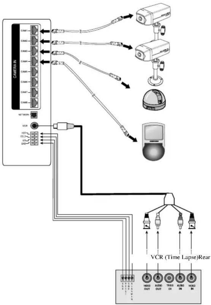 SAMSUNG SMO-151QNP - 1-7) Whole System connection and configuration - 1