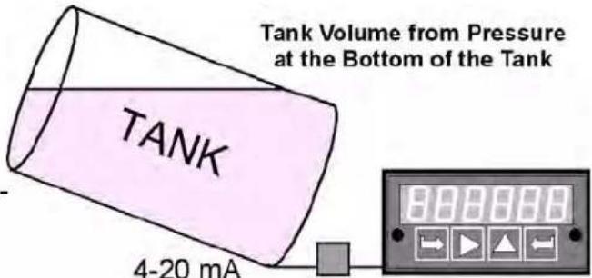Tank Volume from Pressure at the Bottom of the Tank TANK 4-20 mA